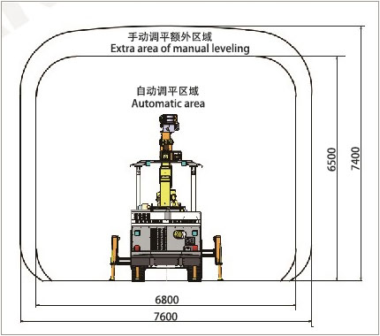 KJ311增高型全液壓掘進鉆車