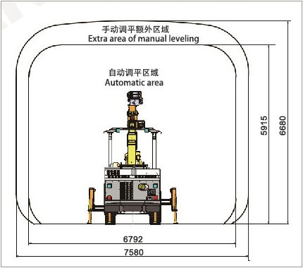 KJ311雙層導(dǎo)軌型全液壓掘進鉆車